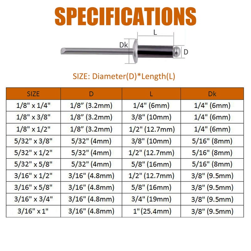 ISPINNER 100pcs 1/8" x 1/2" Aluminum Blind Rivets, 3.2 x 12.7mm Pop Rivets, Pack of 100 (Black) - Image 4
